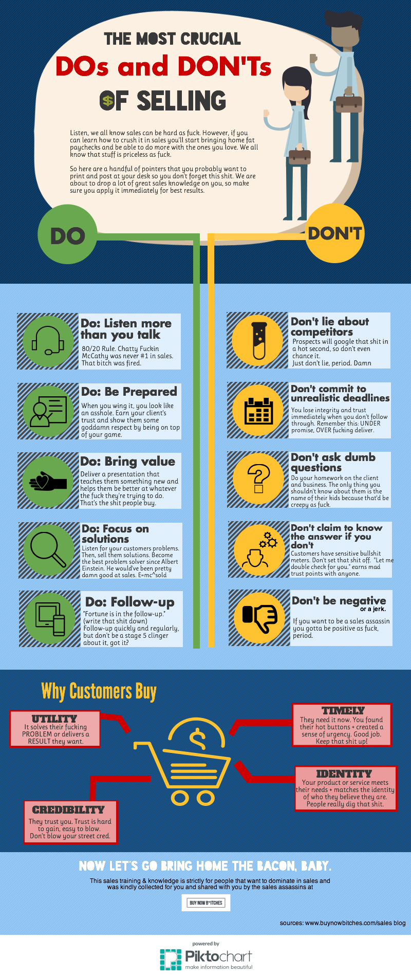 DOs and DONTs of Selling sales training infographic